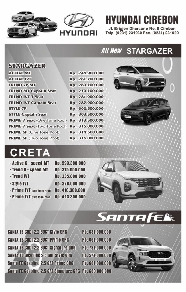 Harga Mobil Hyundai Termurah